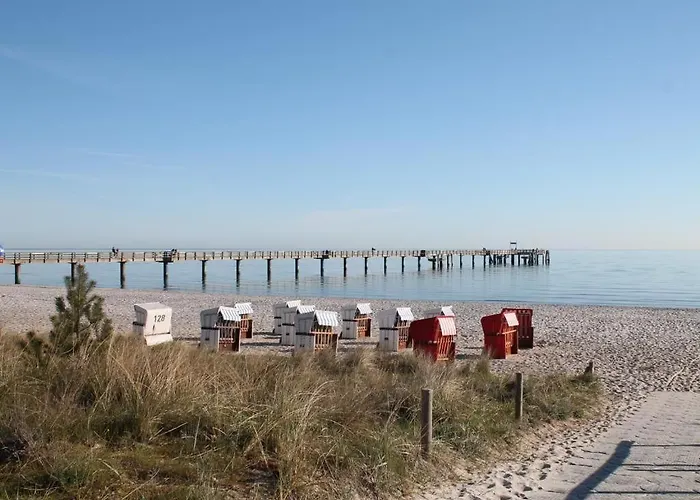 Gezeiten App 1 Ostwind Boltenhagen